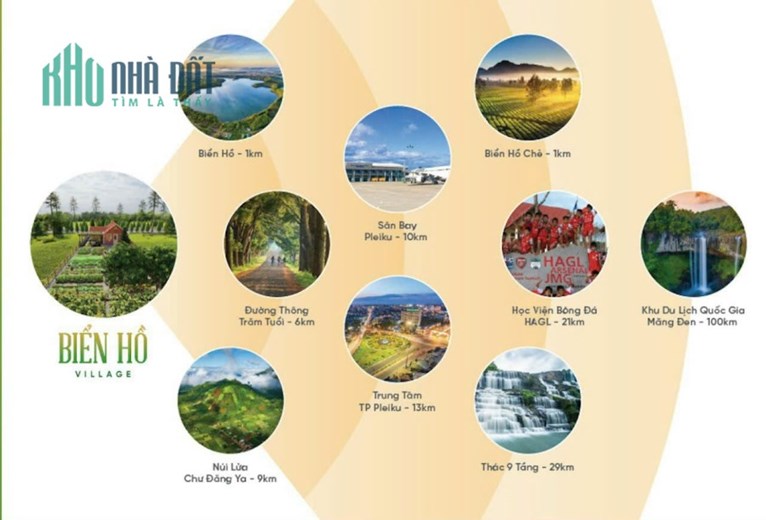 Dự án làm du lịch nông nghiệp- Biển hồ Village