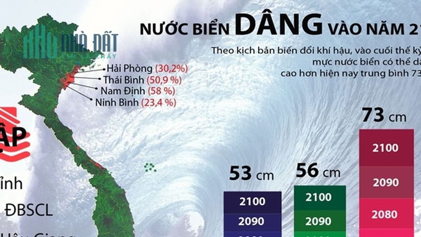 KHẨN CẤP THANH LÍ LÔ ĐẤT TẠI BIỂN HỒ VILLAGE GIÁ SIÊU RẺ NƠI DI TẢN TƯƠNG LAI