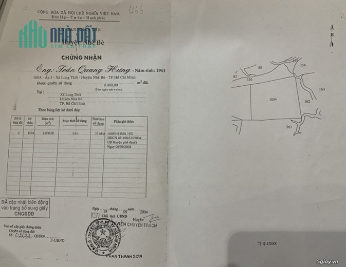 *** CẦN BÁN NHANH LÔ ĐẤT NÔNG NGHIỆP NHÀ BÈ ***