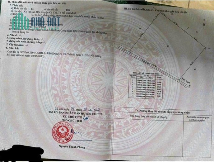 Cần bán gấp lô gần 1,1 mẫu ở TAH huyện Củ Chi TPHCM