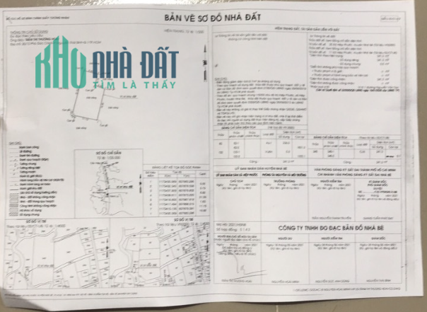 *** Bán Lô Đất Nông Nghiệp tại xã Hiệp Phước, Nhà Bè ***