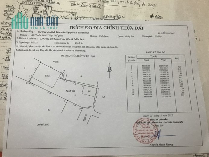 Chính chủ cần bán nhà tại 21 ngách 119/37 ngõ Thổ Quan, Phường Khâm Thiên, Đống Đa, hà Nội.