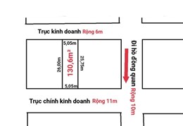 MỞ BÁN EM HOA HẬU SIÊU PHẨM TRỤC CHÍNH KINH DOANH 130,6m² CHIA ĐƯỢC 2 LÔ (75m² và 55,6m²)