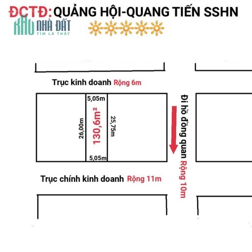 MỞ BÁN EM HOA HẬU SIÊU PHẨM TRỤC CHÍNH KINH DOANH 130,6m² CHIA ĐƯỢC 2 LÔ (75m² và 55,6m²)