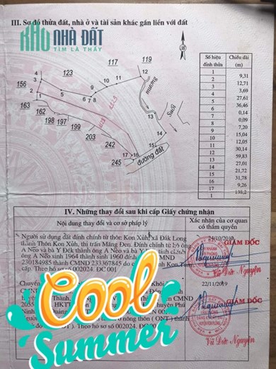 VỠ NỢ BỎ CHỐN CẦN BÁN GẤP MẢNH ĐẤT TẠI MĂNG ĐEN