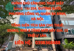 Chính chủ cần cho thuê Mặt Bằng  tại 254, Đường Bưởi, Phường Cống Vị, Quận Ba Đình, Hà Nội.