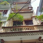BÁN NHÀ GẦN HỌC VIỆN TÀI CHÍNH - BẮC TỪ LIÊM -DT30M2 , 5 TẦNG GIÁ 3,5 TỶ. KINH DOANH , Ô TÔ ĐỖ CỬA