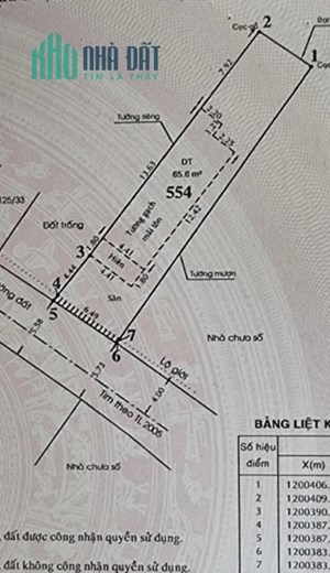 Cần bán nhà xưởng 161m2 An Phú Đông Quận 12