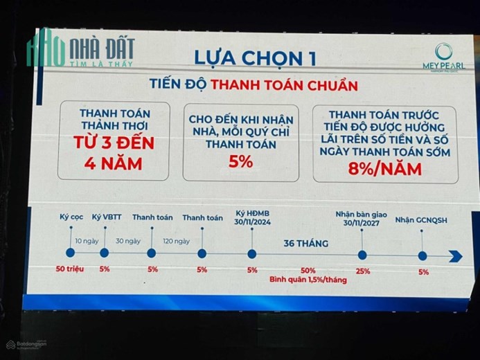 Căn hộ sổ hồng, sở hữu lâu dài, sát biển-Meypearl Harmony Phú Quốc