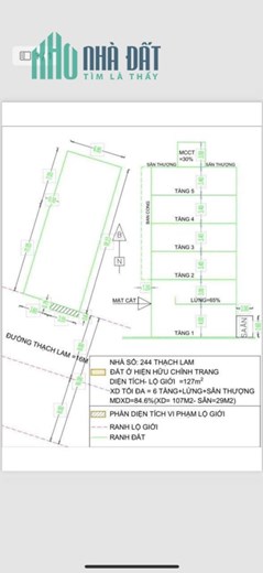MTKD Thạch Lam - P. Phú Thạnh - Q. Tân Phú 7x19m, 2 lầu