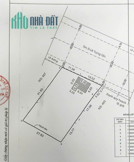 Mặt Tiền KD Lê Trọng Tấn, Vị Trí Đắc Địa, 28x42m (1185m2)