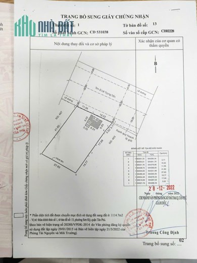 Mặt Tiền KD Lê Trọng Tấn, Vị Trí Đắc Địa, 28x42m (1185m2)
