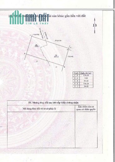 CHUYỂN NHƯỢNG QSD Đất KCN BÌNH XUYÊN 1. VĨNH PHÚC