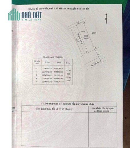 EM CÓ LÔ ĐẤT TẠI XÃ ĐÔNG CƯỜNG HUYỆN ĐÔNG HƯNG  TỈNH THÁI BÌNH GIÁ 1TY 800TR DT 102M2 LH0832865116