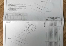 Bán lỗ đất khu Rừng Sác mặt tiền 30m. Ngay cao tốc. Giá giảm hơn 30% so với thị trường.
