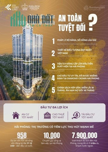 Bán căn hộ 2PN 2WC giá cực chất tại Golden Crown Hải Phòng chỉ từ 3,7 tỷ (TTS 95%) - DT 62,5 m2