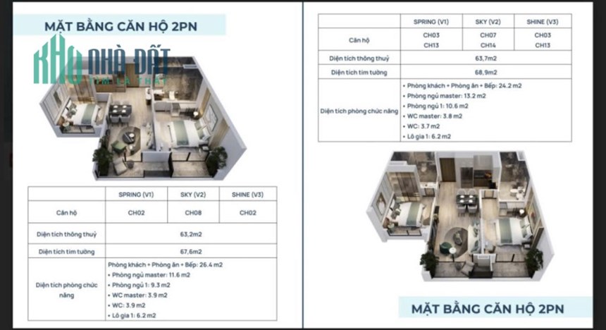Bán căn hộ Vinhomes Smart City Tây Mỗ, 70m², 2PN, 5.4 tỷ, sổ đỏ