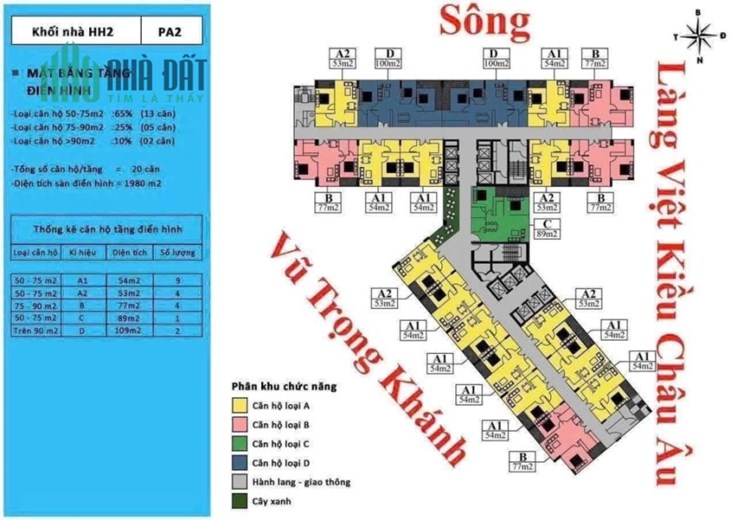 Căn hộ cao cấp 2PN + Siêu phẩm Tháp Đôi Kepler trung tâm bậc nhất Hà Đông