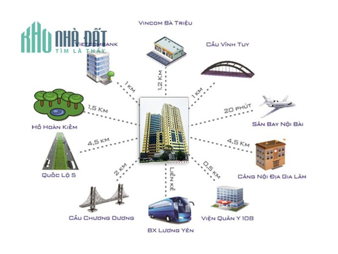BÁN CĂN HỘ – TMC TOWER, LƯƠNG YÊN, HAI BÀ TRƯNG.HN 115,7m² 8,x tỷ
3PN – 2WC –LH 083.2865.116