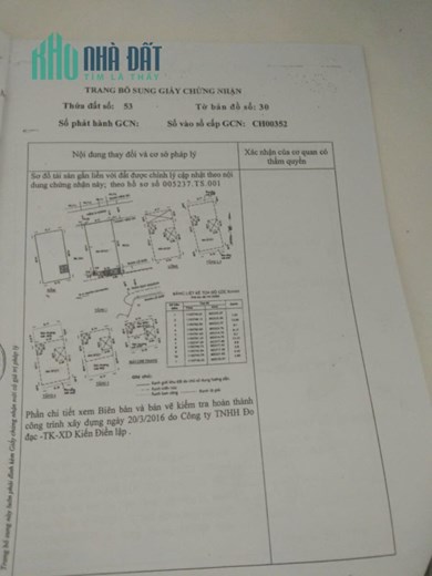 BÁN TÒA NHÀ 2 MẶT TIỀN TRẦN QUÝ KHOÁCH – QUẬN 1 – 20 CĂN HỘ DỊCH VỤ – DÒNG TIỀN ỔN ĐỊNH 170