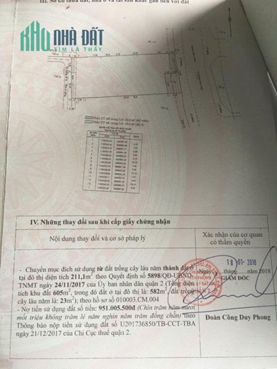 BÁN ĐẤT MẶT TIỀN QUỐC HƯƠNG – TRUNG TÂM THẢO ĐIỀN, TP. THỦ ĐỨC