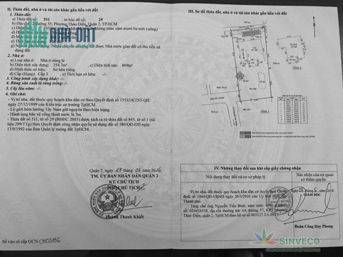 BIỆT THỰ HỒ BƠI SÂN VƯỜN – KHU COMPOUND SIÊU VIP – THẢO ĐIỀN, QUẬN 2