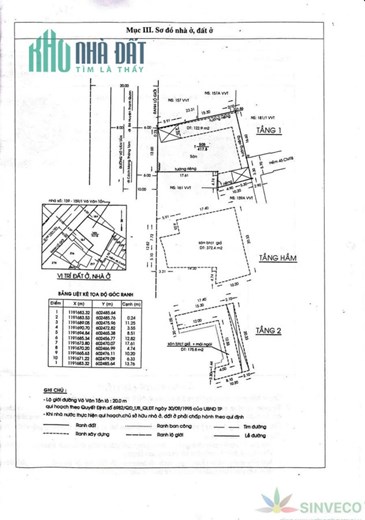 BÁN NHÀ MẶT TIỀN VÕ VĂN TẦN – QUẬN 3