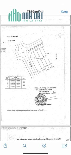 Bán Đất Thổ Cư Hẻm Nguyễn Văn Tạo, Nhà Bè: 64m2, Sổ Đỏ, Giá Tốt 4.6 Tỷ!