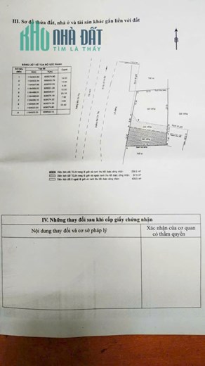 Chính chủ bán đất mặt tiền đường Mai Chí Thọ, P. An Phú, Quận 2 - hoa hồng môi giới hấp dẫn