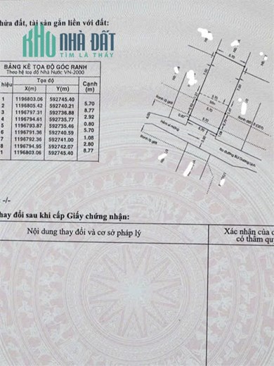 BÁN NHÀ HẺM OTO  HỒ VĂN LONG BÌNH TÂN: SỔ HỒNG , GẦN CHỢ, TIỆN ÍCH ĐẦY ĐỦ, GIÁ NHỈNH 4 TỶ