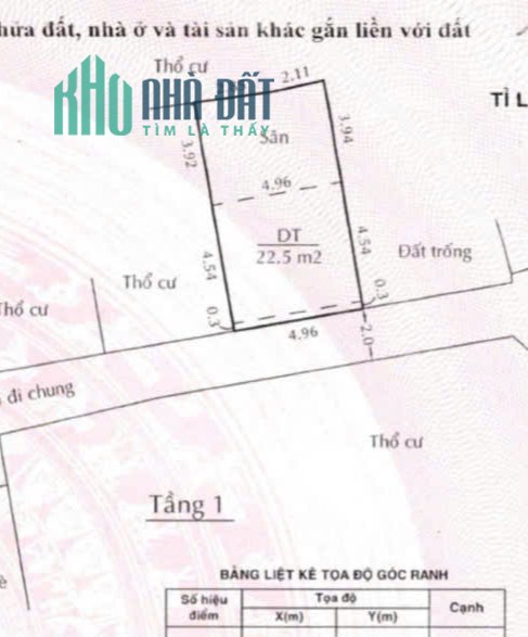 Bán Đất Thổ Cư Hẻm Huỳnh Tấn Phát, Nhà Bè: 45m2, Sổ Hồng, Giá Chỉ 2.7 Tỷ!