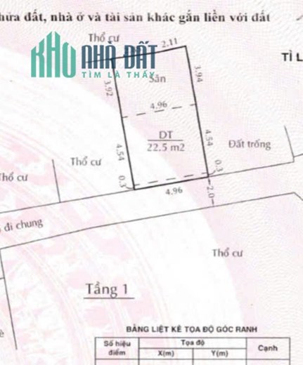 Bán Đất Thổ Cư Hẻm Huỳnh Tấn Phát, Nhà Bè: 45m2, Sổ Hồng, Giá Chỉ 2.7 Tỷ!