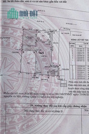 Cho thuê, bán MB kho xưởng 1247m2 Ql1A Quận 12