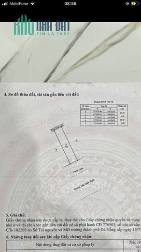 Đất 112.5m2 (5x22.5) MT Trần Quốc Hoàn, Hướng Nam, Gần Biển. Giá 15 Tỷ.