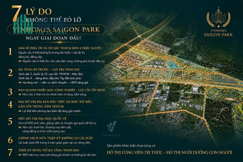 7 LÝ DO KHÔNG THỂ BỎ LỠ VINHOMES SAIGON PARK NGAY GIAI ĐOẠN ĐẦU
