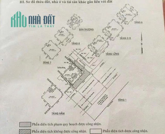 BUILDING GÓC 2 MẶT TIỀN Q1 – DÒNG TIỀN 650 TRIỆU/THÁNG – TRUNG TÂM TP.HCM