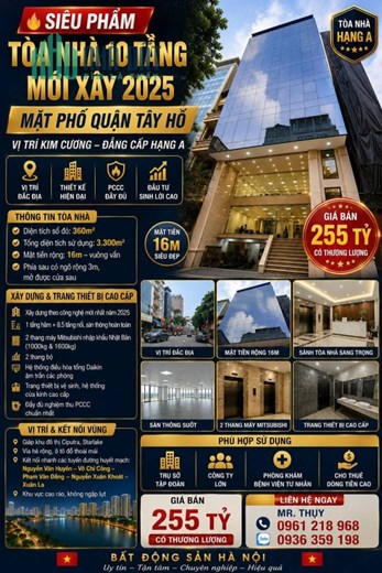 CHÍNH CHỦ CẦN BÁN GẤP NHÀ MỚI ĐẸP  NGÕ NGUYỄN TRÃI, THANH XUÂN Diện tích: 75m²  mới 7 tầng GIÁ 26 TY