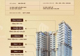 Chung cư cao cấp RIVEA RESIDENCES trung tâm đô thị ở Hà Nội