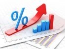 Cập nhật lãi suất cho vay mua nhà tháng 3/2020 tại các ngân hàng