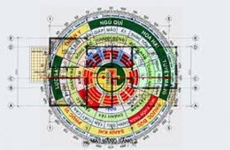 9 mẹo phong thủy giúp bán nhà nhanh hơn