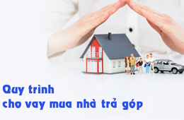 [Infographic] Quy trình, thủ tục vay mua nhà cập nhật mới nhất từ các ngân hàng