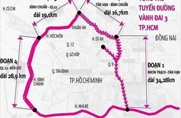 TP.HCM: Đầu tư 31.000 tỷ đồng khép kín vành đai 3