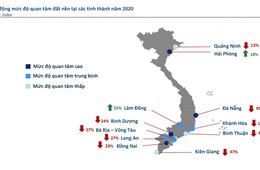 Đất nền tại 3 tỉnh lẻ giữ độ hot liên tiếp trong 3 năm