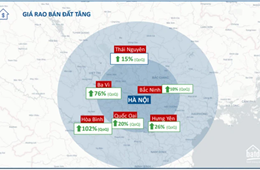 Giá đất nền ở đâu tăng mạnh nhất?