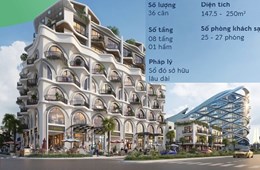 Văn Phú - Invest ký kết hợp tác chiến lược dự án Vlasta - Sầm Sơn