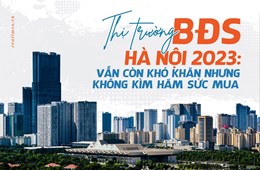 Đây là yếu tố quyết định đến sức bật của thị trường địa ốc năm 2023