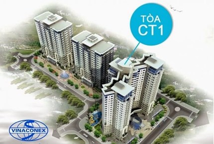 CT1 Trung Văn - Vinaconex 3