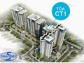 CT1 Trung Văn - Vinaconex 3
