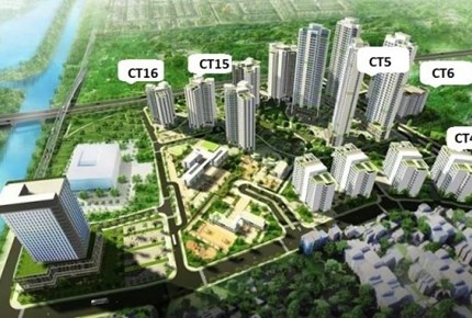 Hồng Hà Eco City