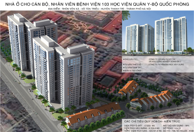 Chung cư Viện 103